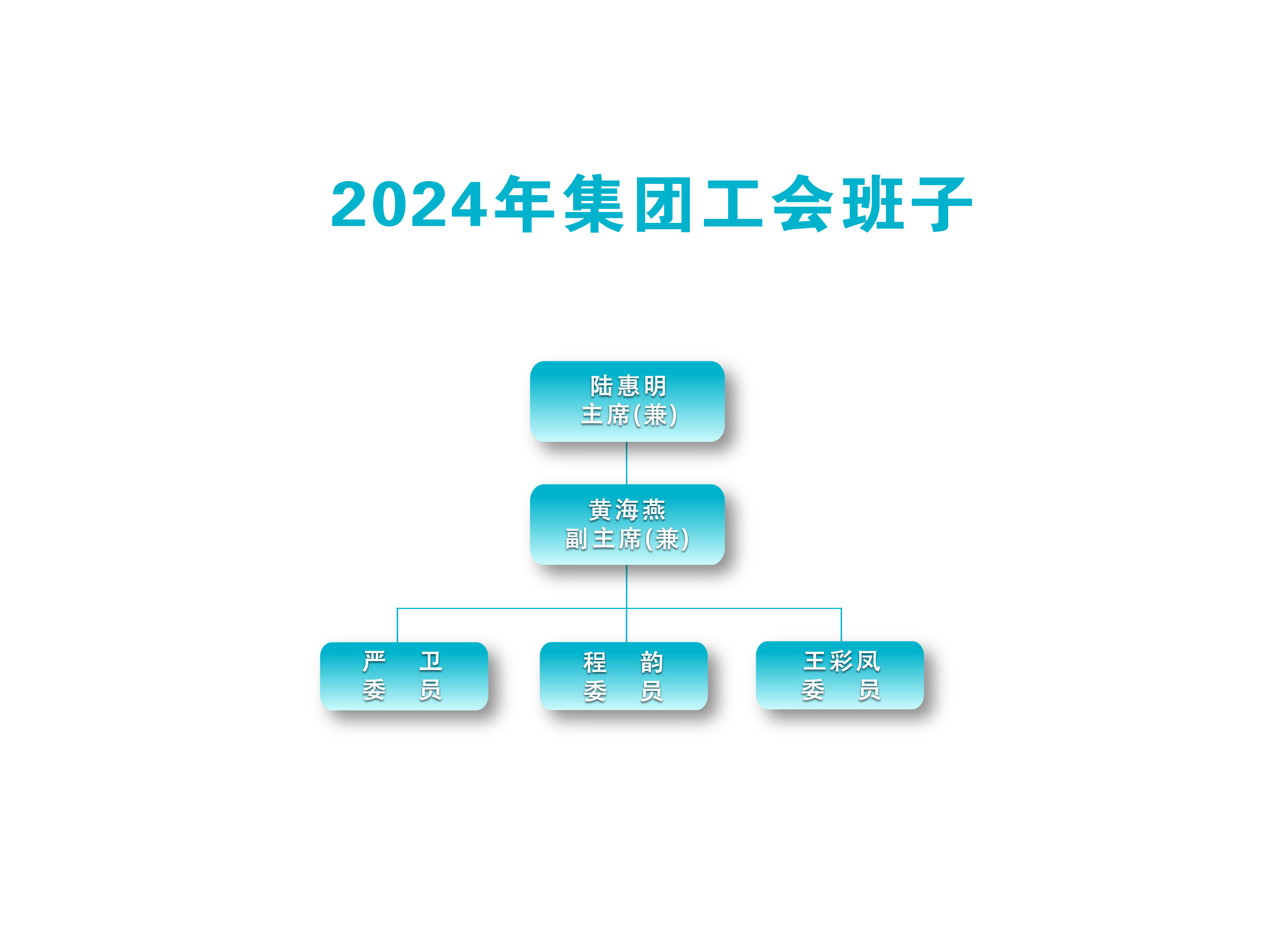 工会班子.jpg